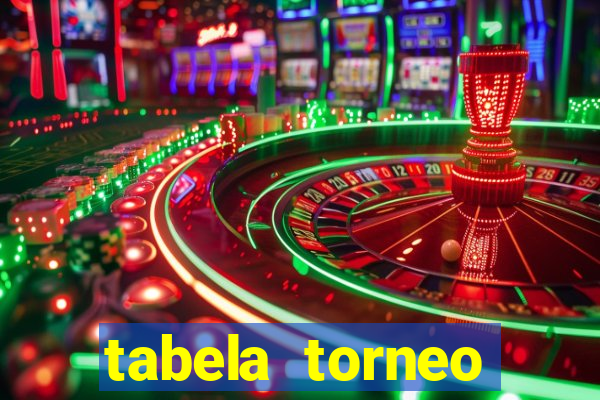 tabela torneo betano argentina